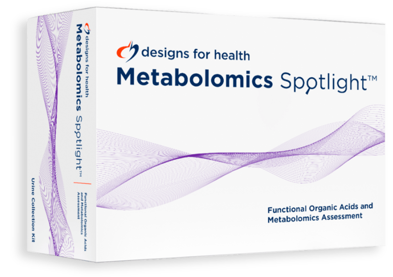 Metabolomics Test kit